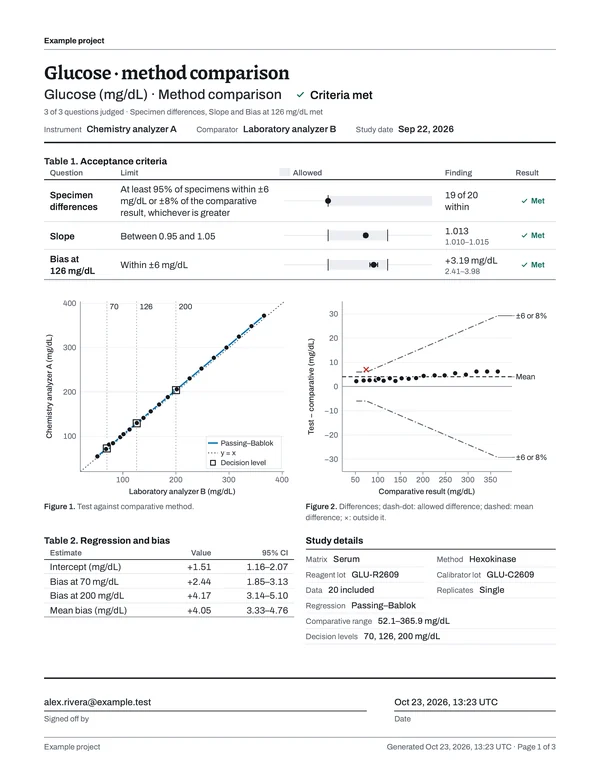 Page 1 of the signed glucose method comparison report.