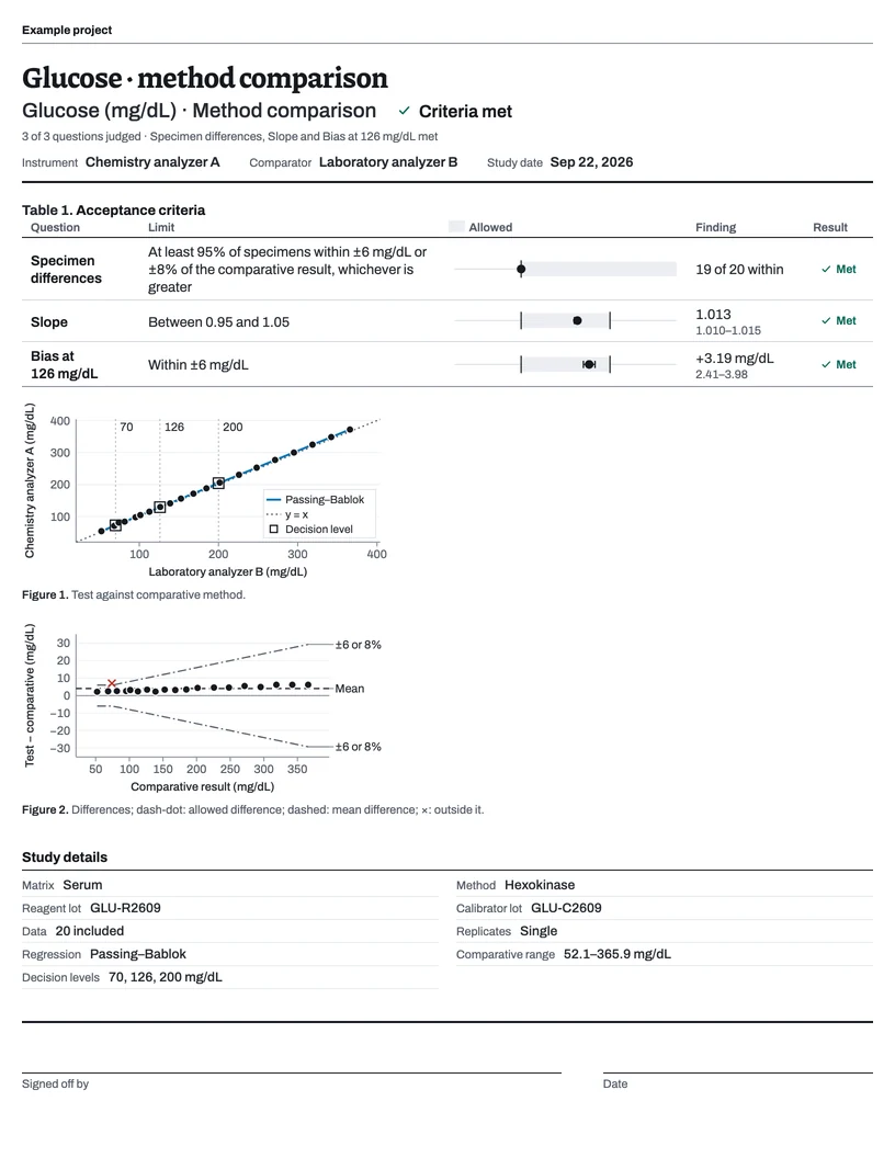 Page 1 of the glucose method comparison report: criteria met, with the acceptance table, both comparison plots and the study details.