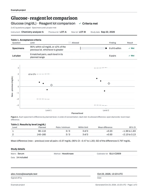 Page 1 of the signed glucose reagent lot comparison report.