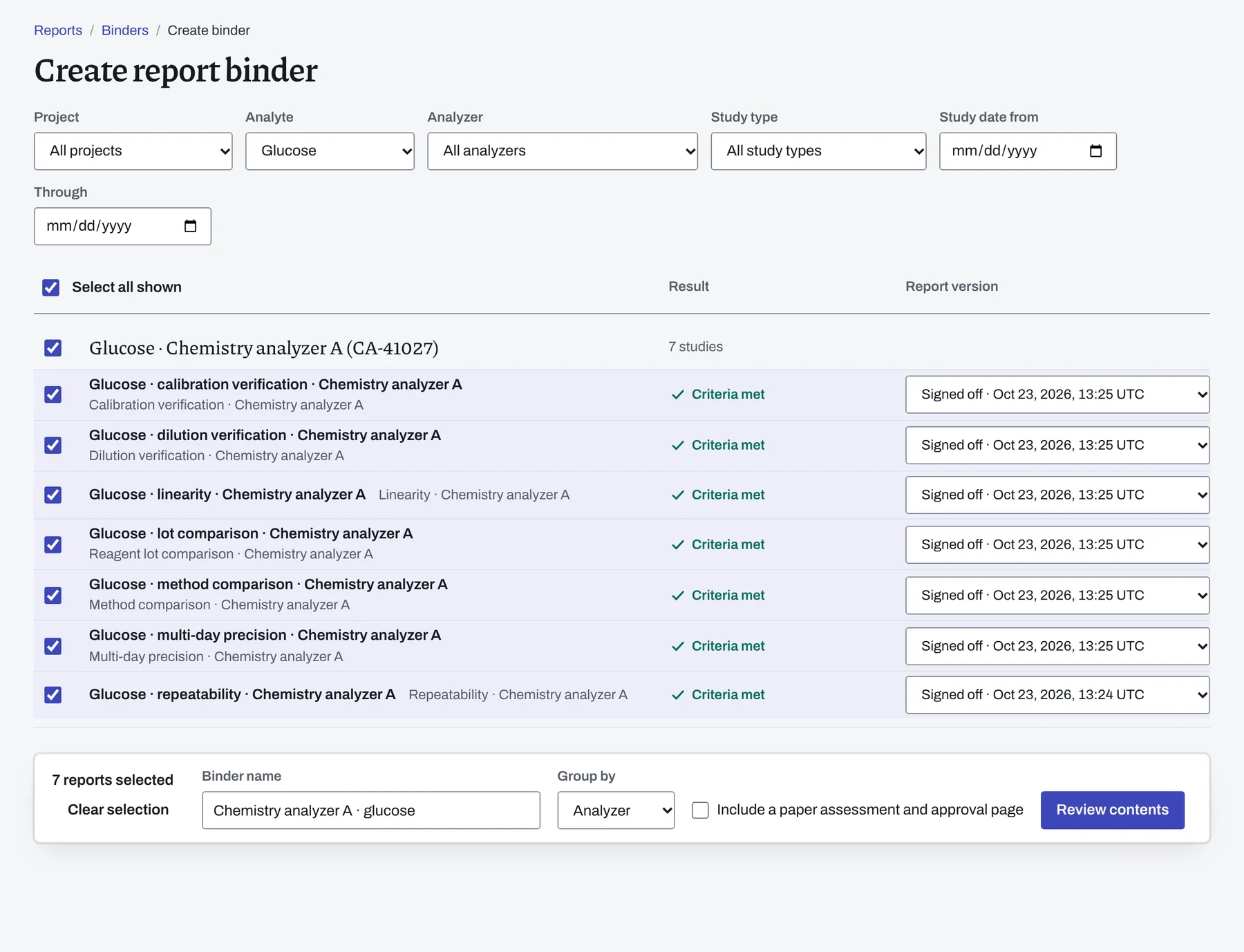 Creating a report binder: the glucose studies for Chemistry analyzer A selected, each with its signed report version chosen.