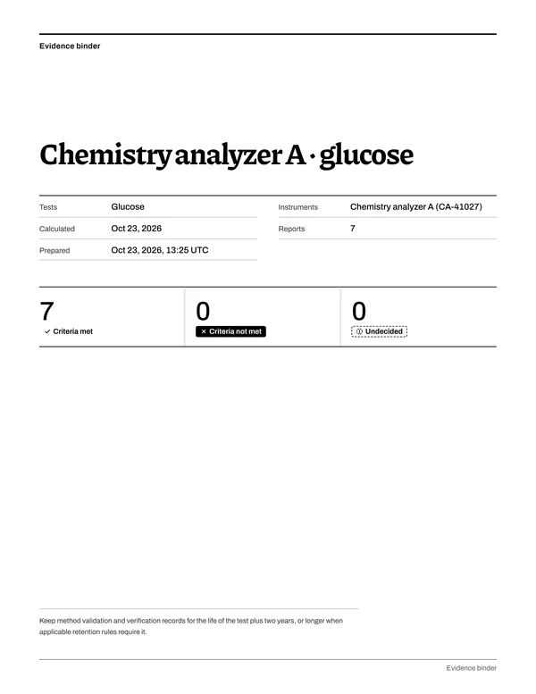 The cover of the binder “Chemistry analyzer A · glucose”.