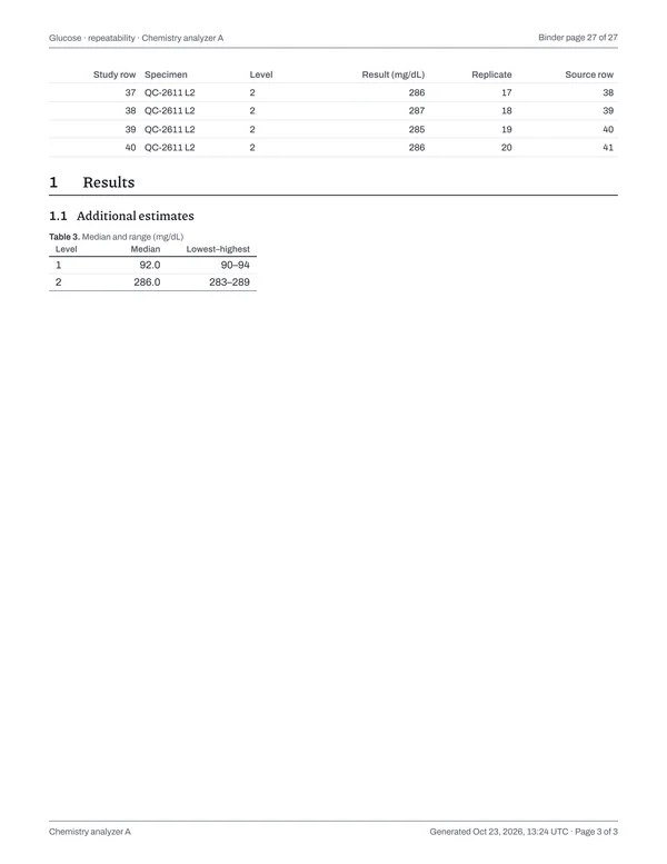 Page 27 of the binder: Glucose · repeatability · Chemistry analyzer A, page 3 of 3: results.