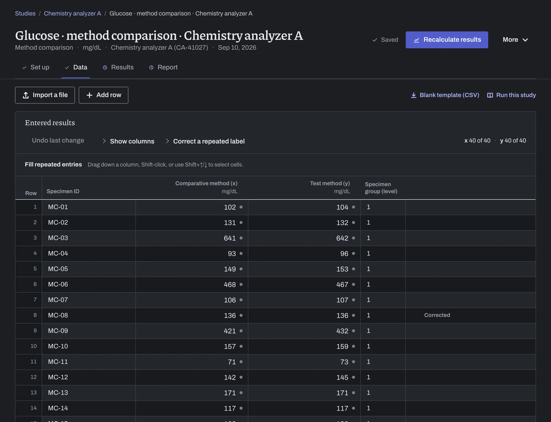 A method comparison result corrected after sign-off, its row marked Corrected, with Recalculate results offered.