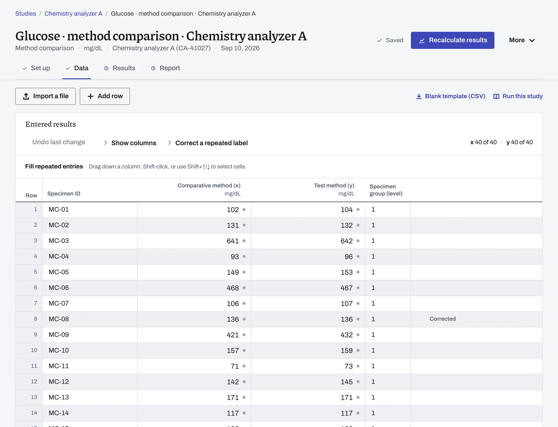 A method comparison result corrected after sign-off, its row marked Corrected, with Recalculate results offered.