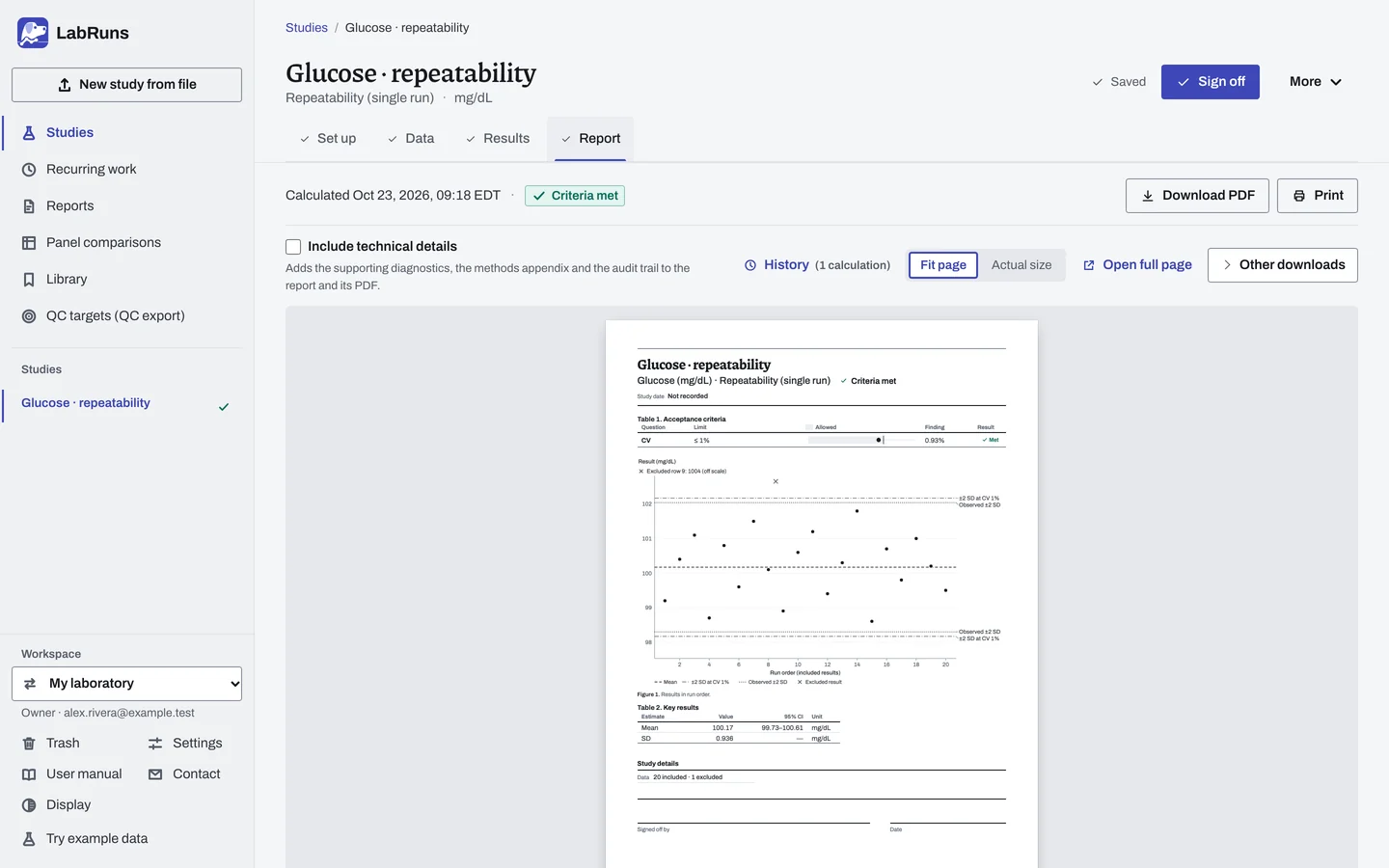 The Report stage with Download PDF, Print and Sign off above the report.