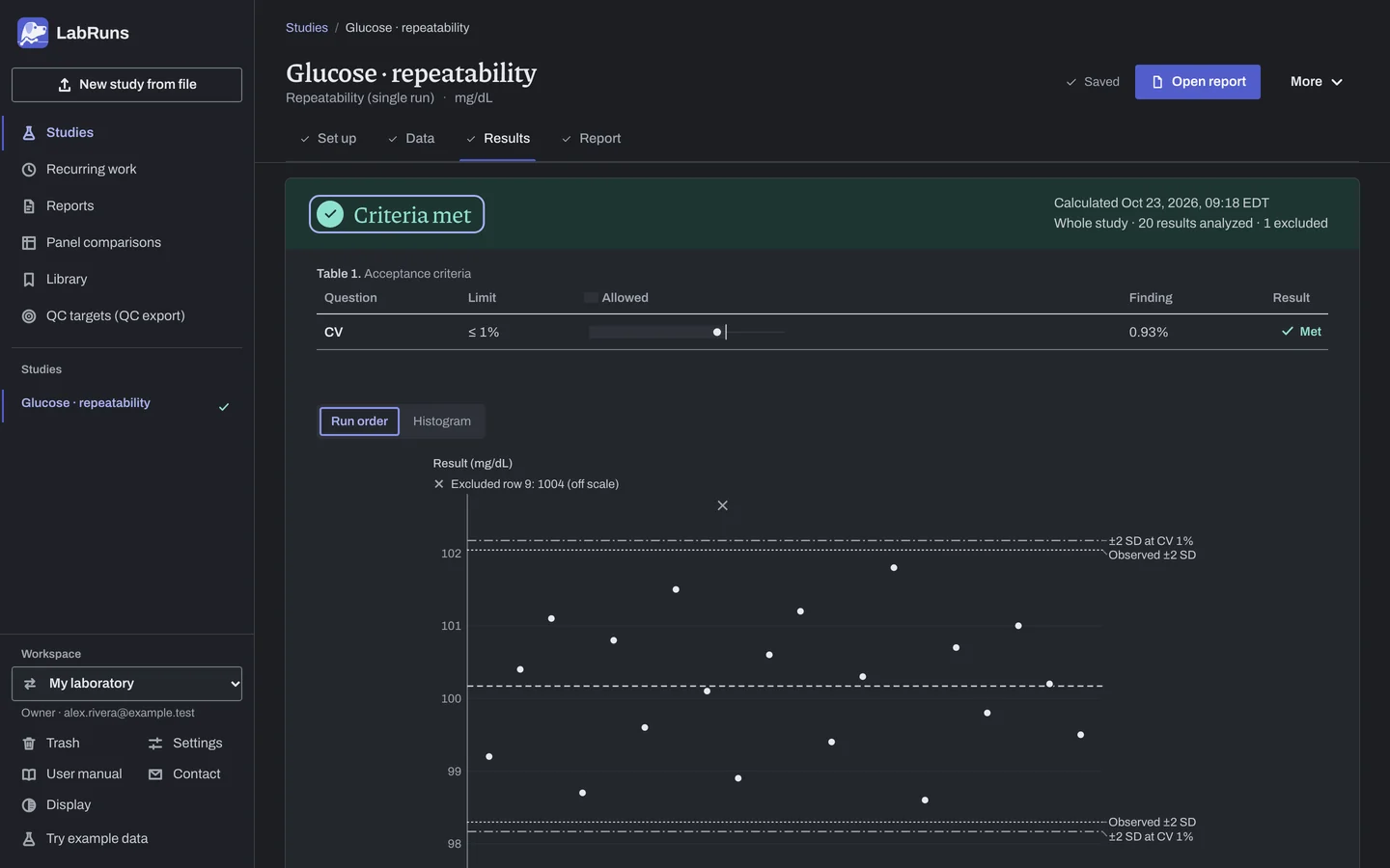 Results stage in Dusk, with the calculation selector and acceptance limits above the evidence