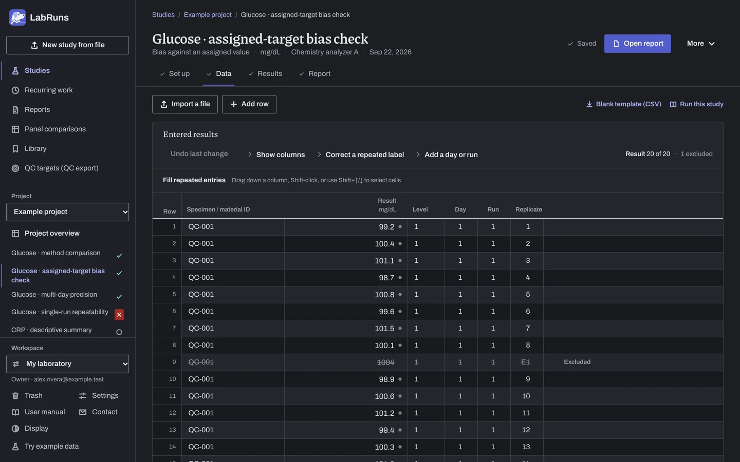 The Data stage of the example study Glucose · assigned-target bias check in LabRuns: the example results as entered.