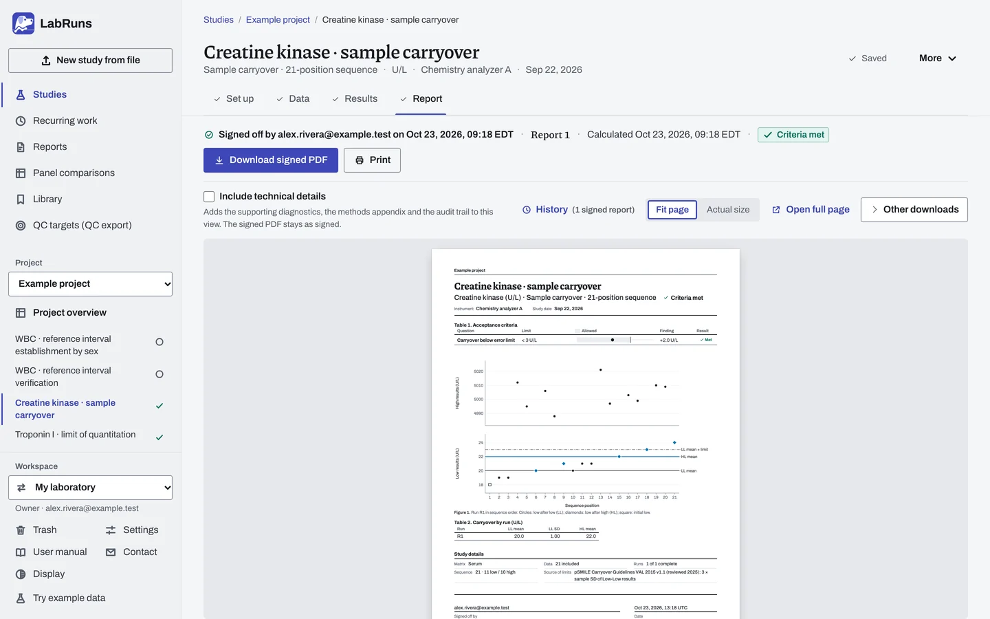 The Report stage of the example study Creatine kinase · sample carryover in LabRuns: page 1 of the study’s report.