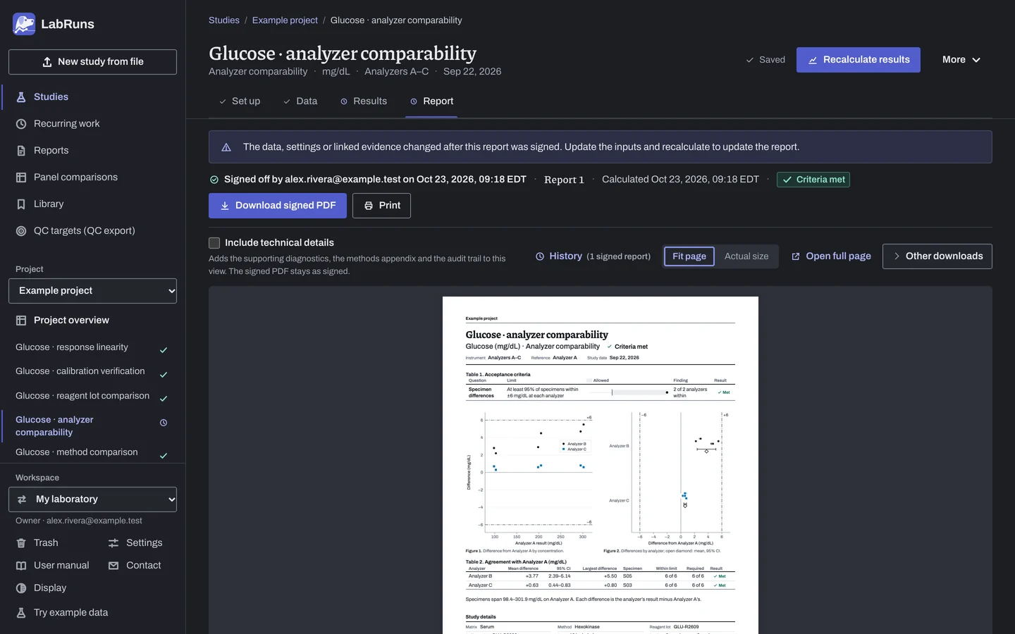 The Report stage of the example study Glucose · analyzer comparability in LabRuns: page 1 of the study’s report.