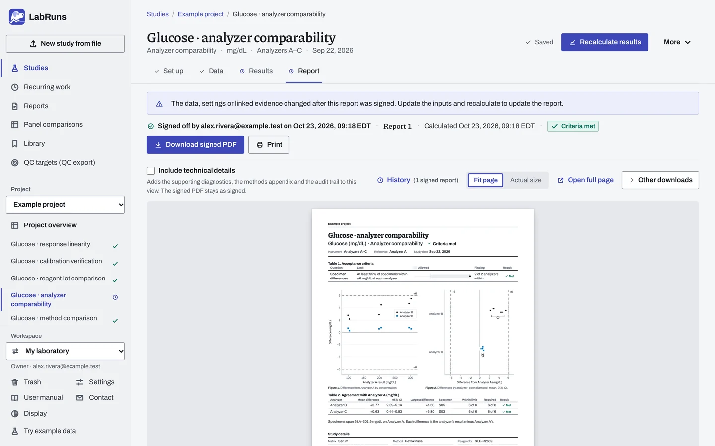 The Report stage of the example study Glucose · analyzer comparability in LabRuns: page 1 of the study’s report.