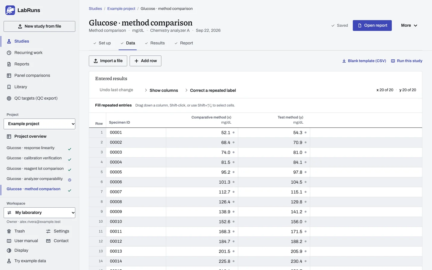 The Data stage of the example study Glucose · method comparison in LabRuns: the example results as entered.