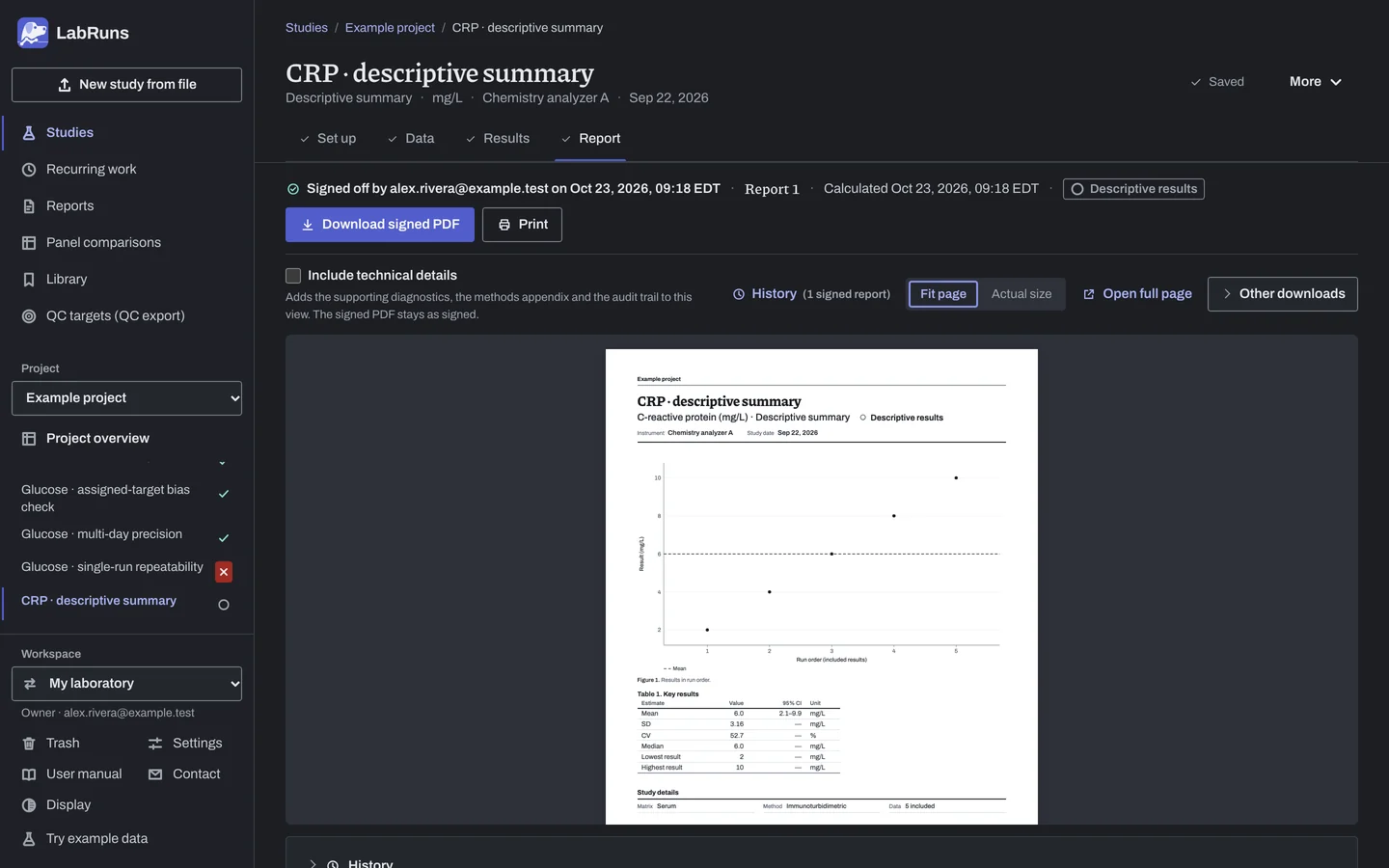 The Report stage of the example study CRP · descriptive summary in LabRuns: page 1 of the study’s report.