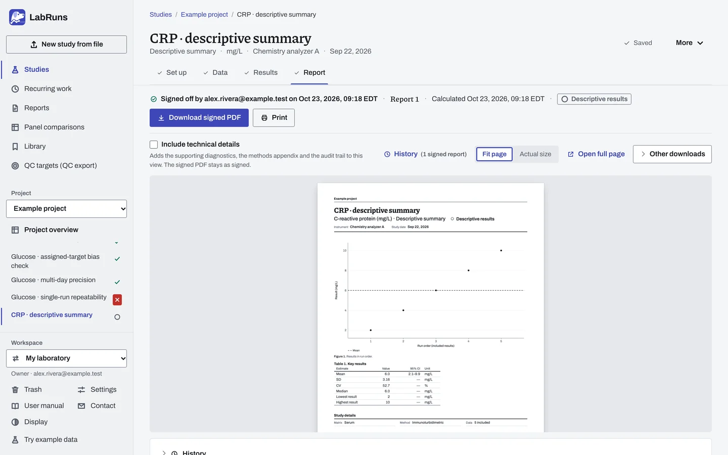The Report stage of the example study CRP · descriptive summary in LabRuns: page 1 of the study’s report.