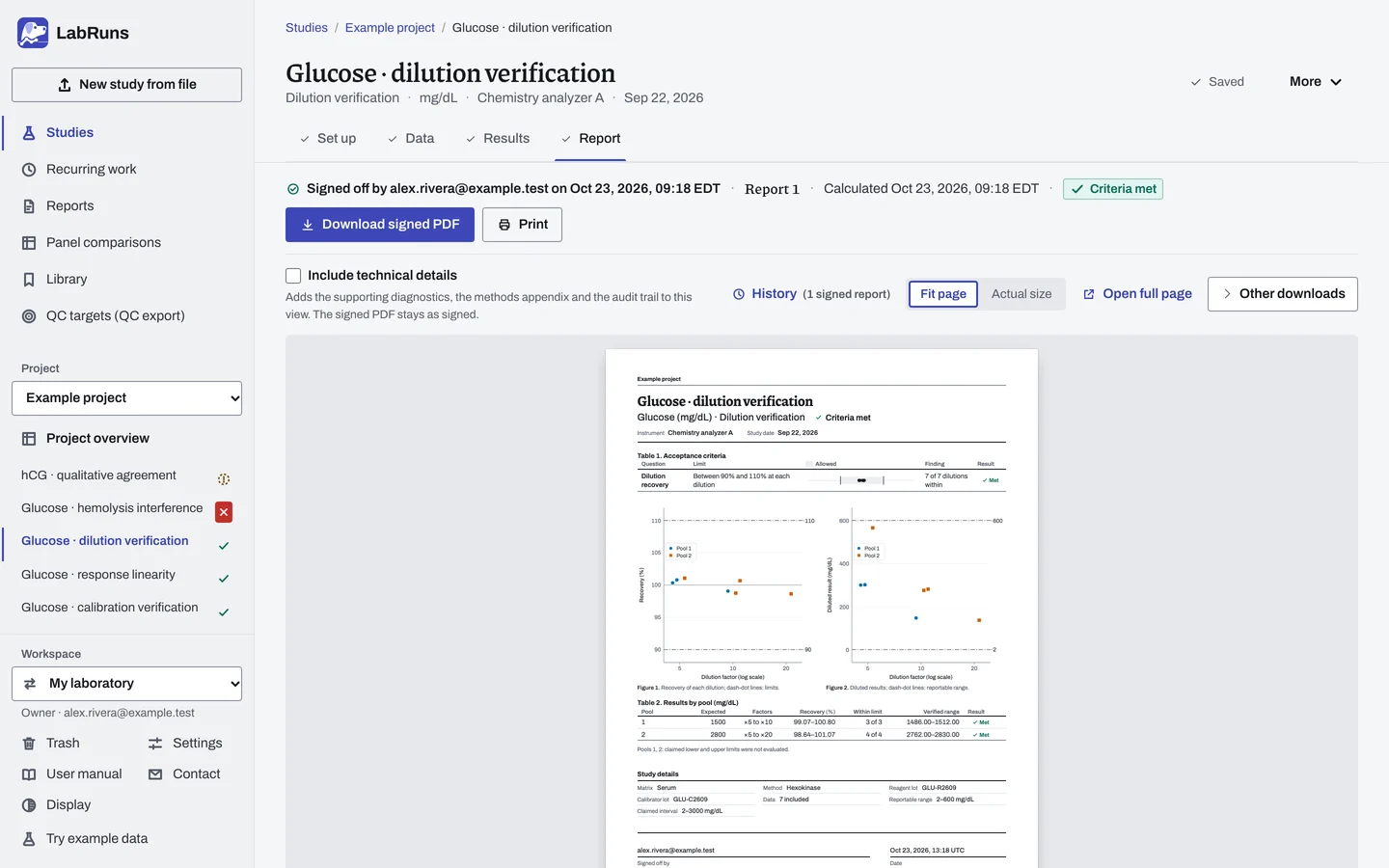 The Report stage of the example study Glucose · dilution verification in LabRuns: page 1 of the study’s report.