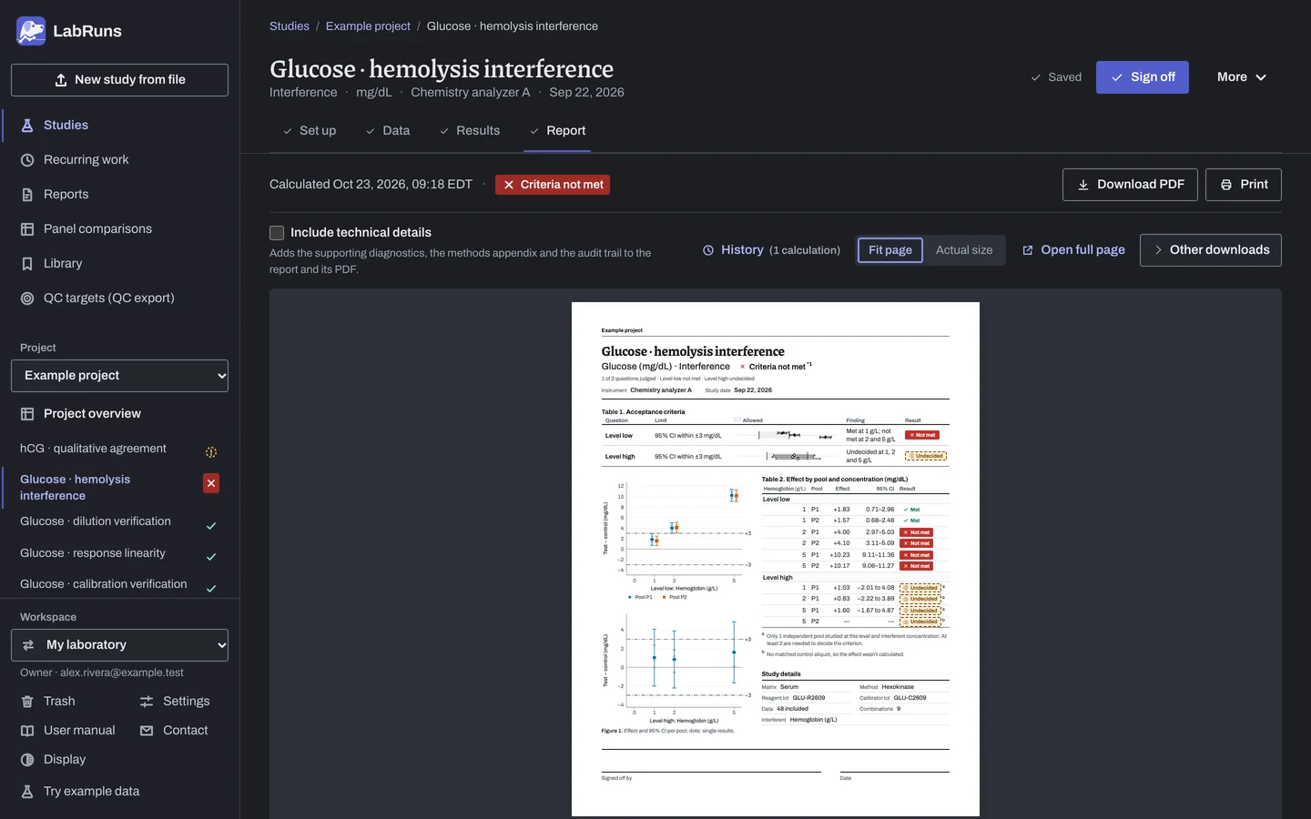 The Report stage of the example study Glucose · hemolysis interference in LabRuns: page 1 of the study’s report.