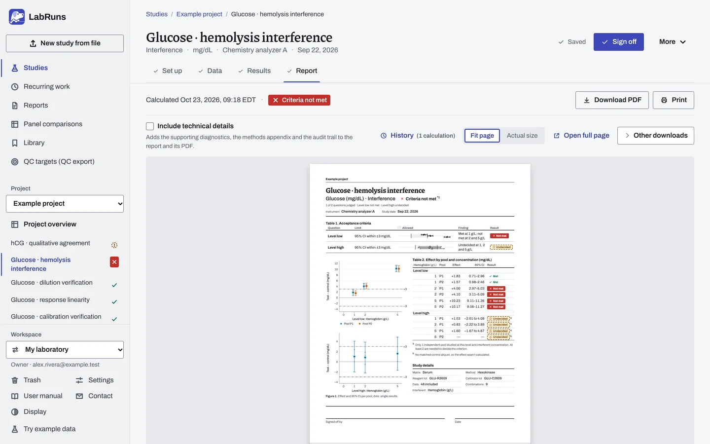 The Report stage of the example study Glucose · hemolysis interference in LabRuns: page 1 of the study’s report.