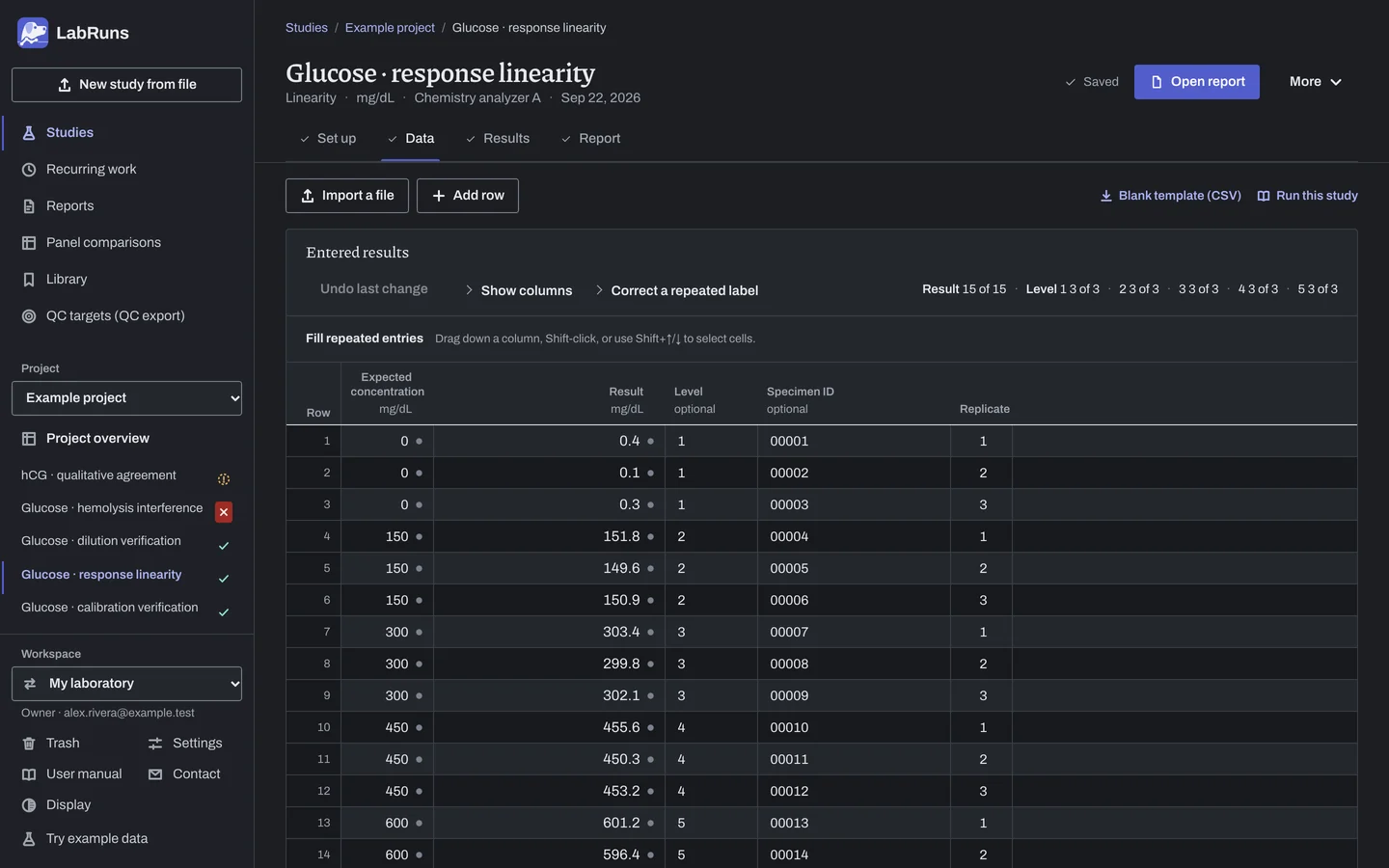 The Data stage of the example study Glucose · response linearity in LabRuns: the example results as entered.