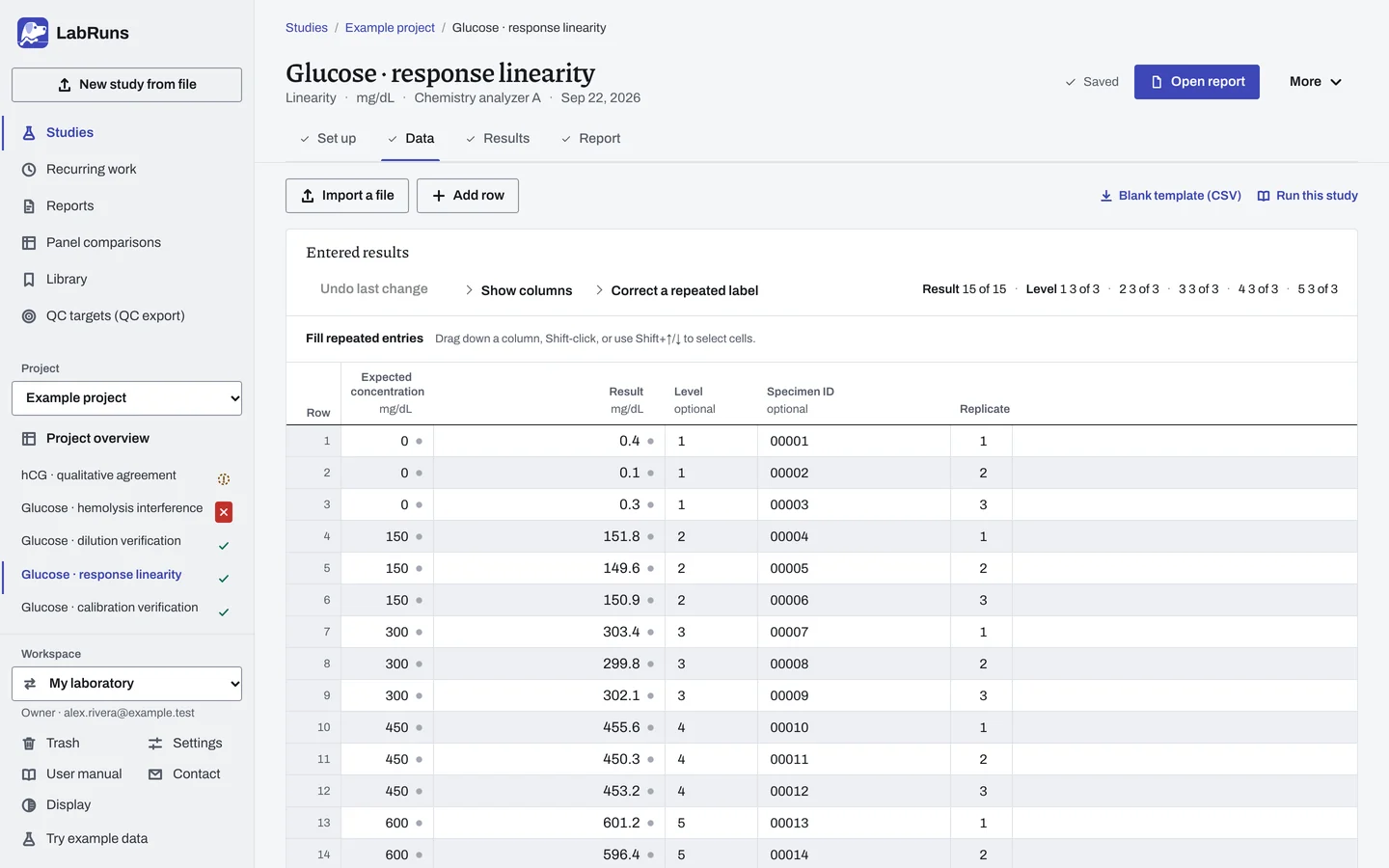 The Data stage of the example study Glucose · response linearity in LabRuns: the example results as entered.