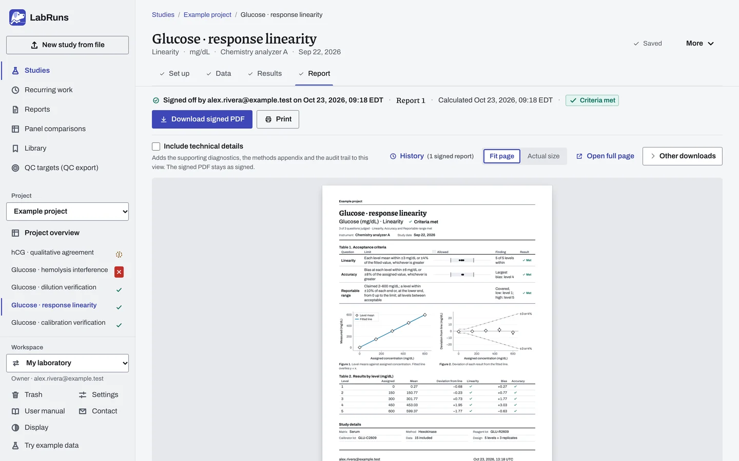 The Report stage of the example study Glucose · response linearity in LabRuns: page 1 of the study’s report.