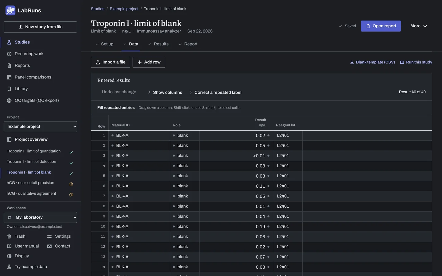 The Data stage of the example study Troponin I · limit of blank in LabRuns: the example results as entered.