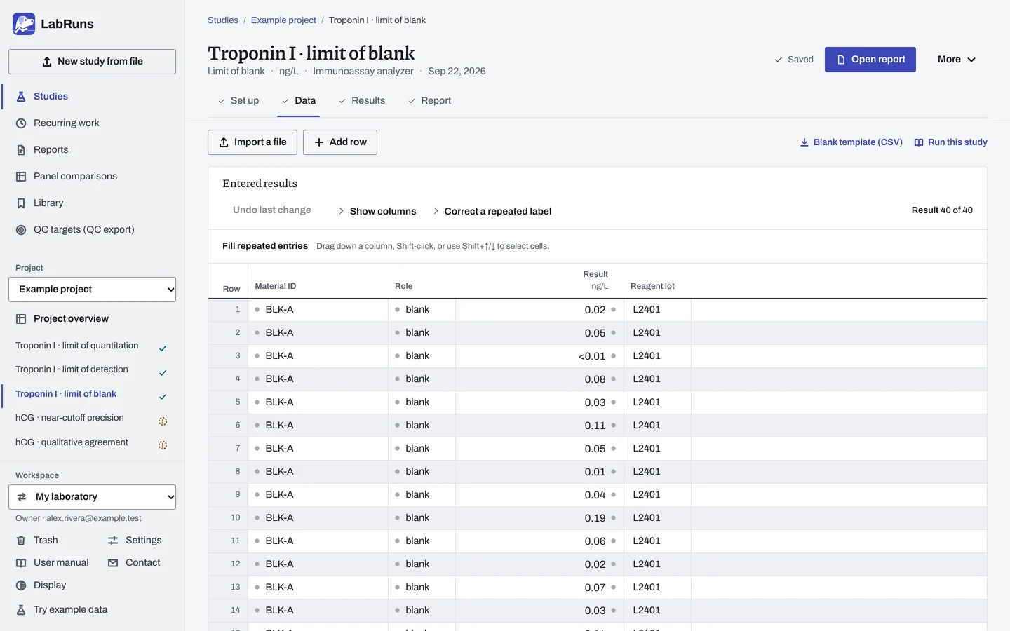 The Data stage of the example study Troponin I · limit of blank in LabRuns: the example results as entered.