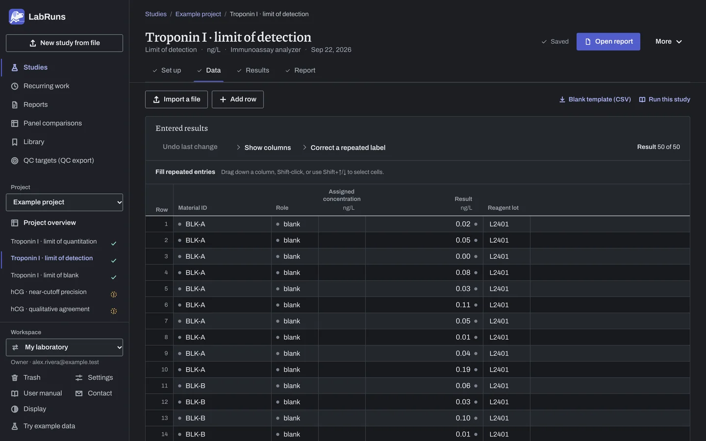 The Data stage of the example study Troponin I · limit of detection in LabRuns: the example results as entered.