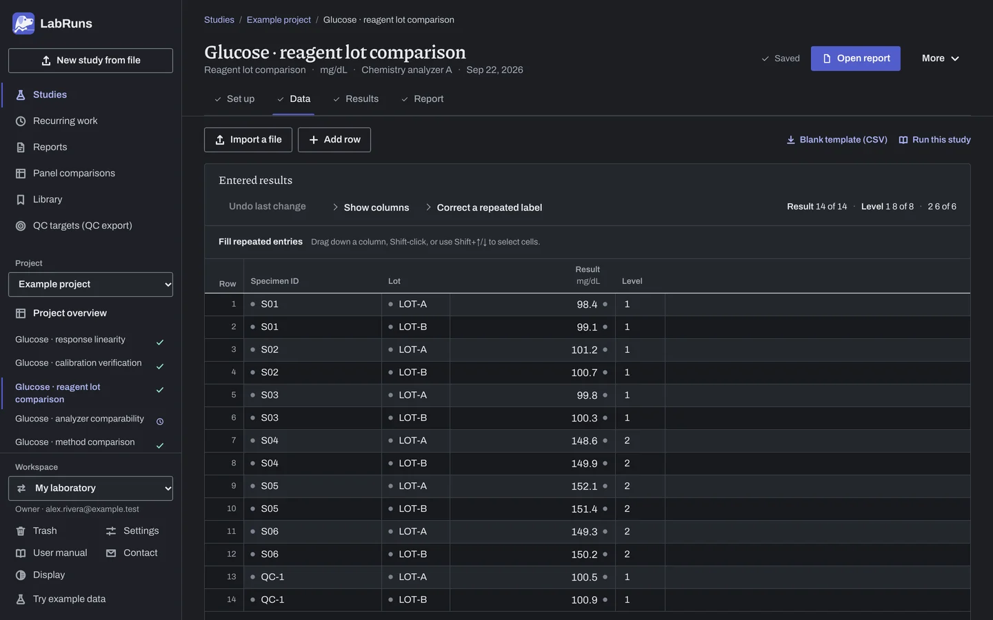 The Data stage of the example study Glucose · reagent lot comparison in LabRuns: the example results as entered.