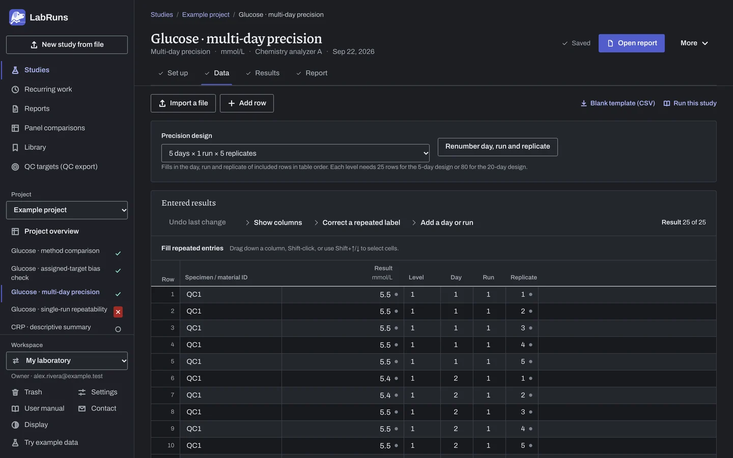 The Data stage of the example study Glucose · multi-day precision in LabRuns: the example results as entered.