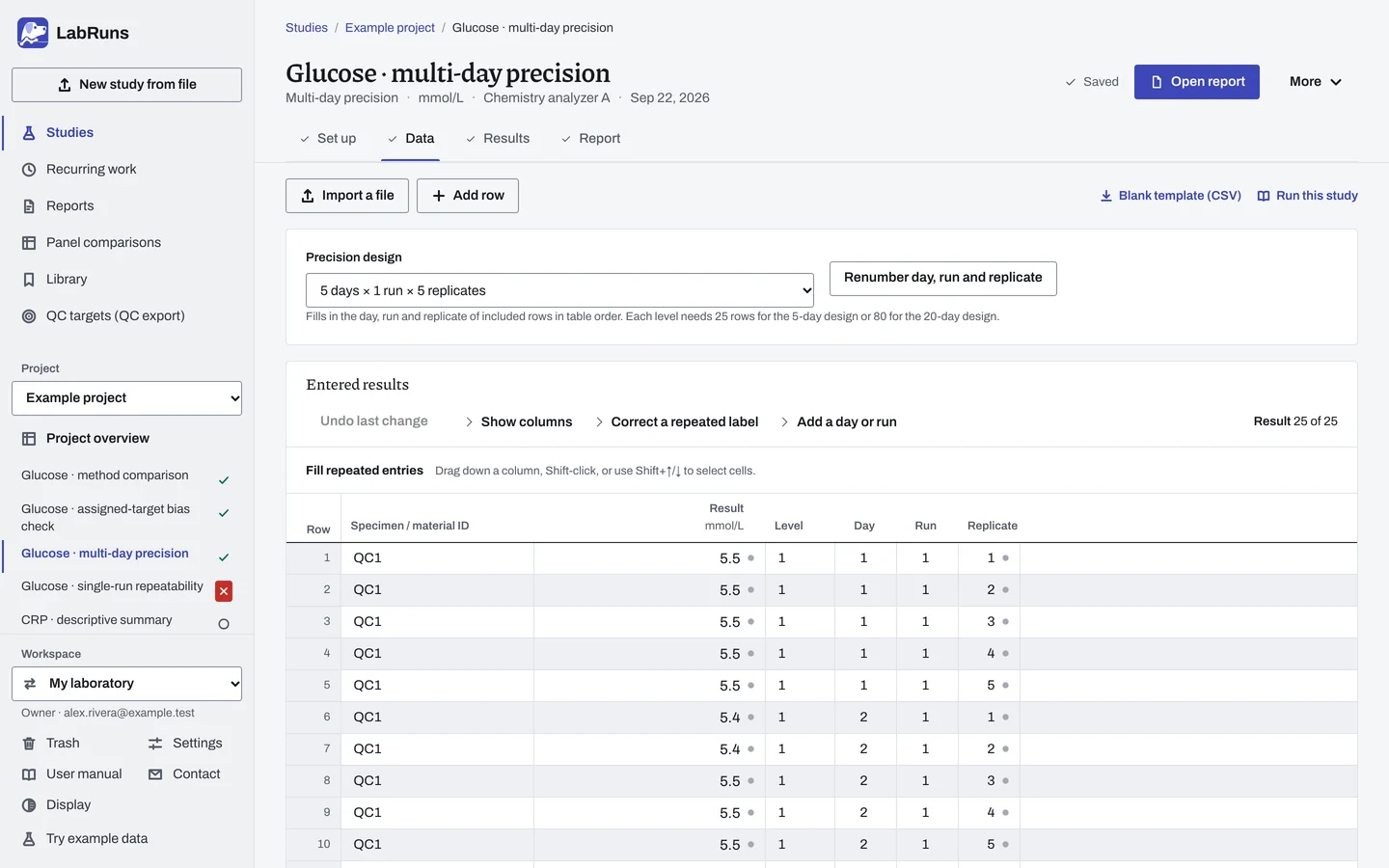 The Data stage of the example study Glucose · multi-day precision in LabRuns: the example results as entered.