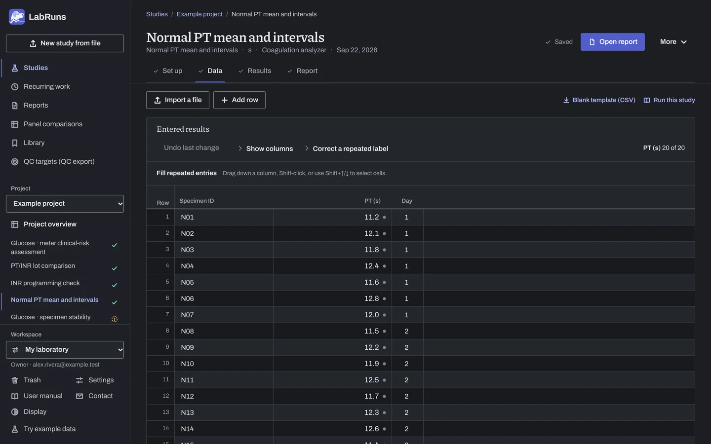 The Data stage of the example study Normal PT mean and intervals in LabRuns: the example results as entered.