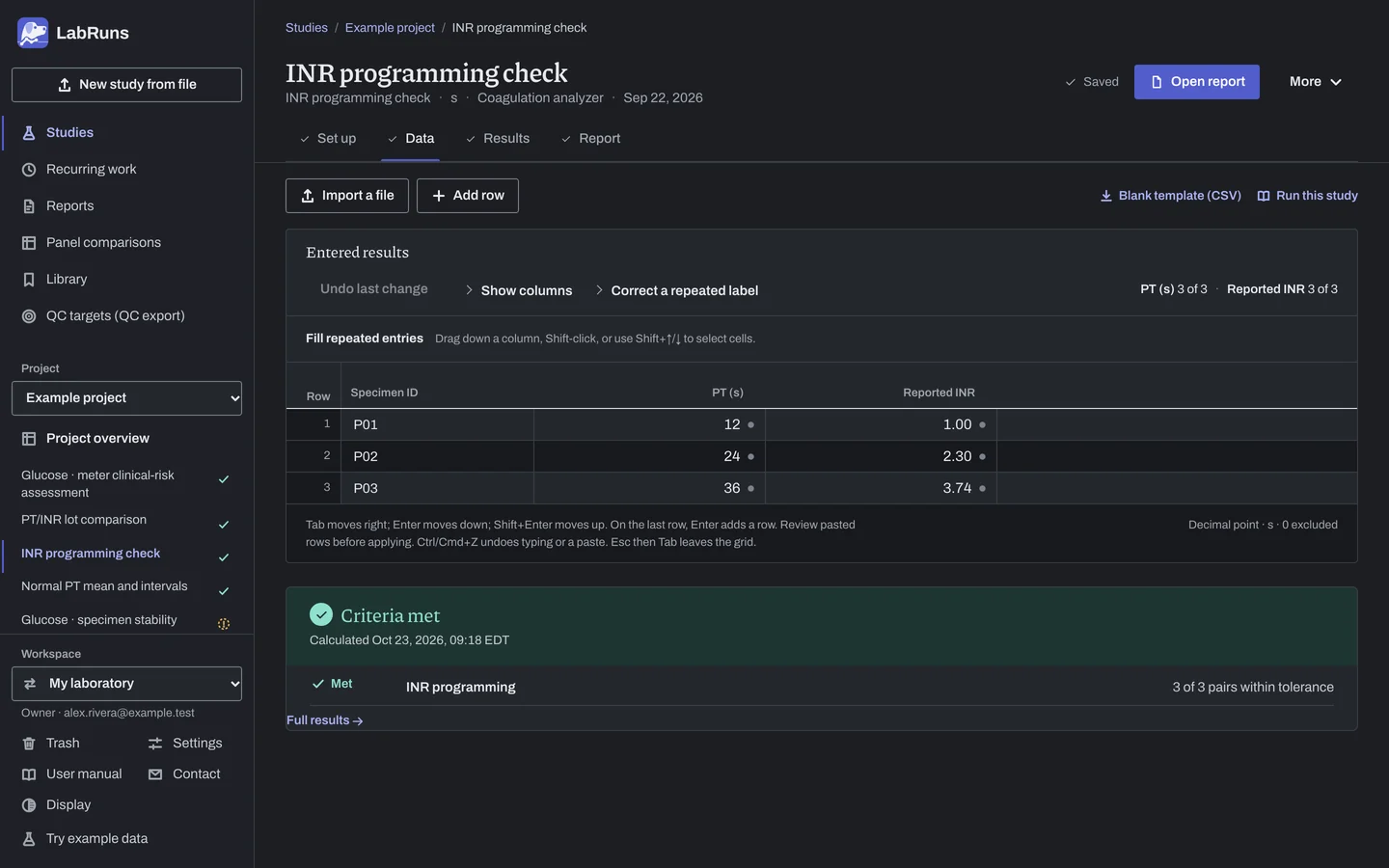 The Data stage of the example study INR programming check in LabRuns: the example results as entered.