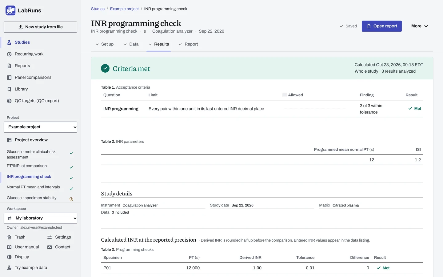 The Results stage of the example study INR programming check in LabRuns: the outcome of the calculation and the first of its tables and figures.