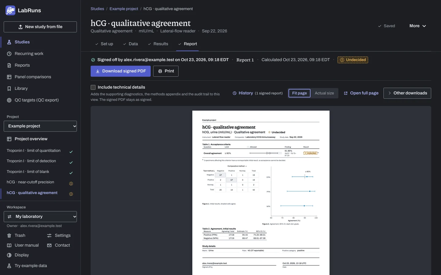 The Report stage of the example study hCG · qualitative agreement in LabRuns: page 1 of the study’s report.