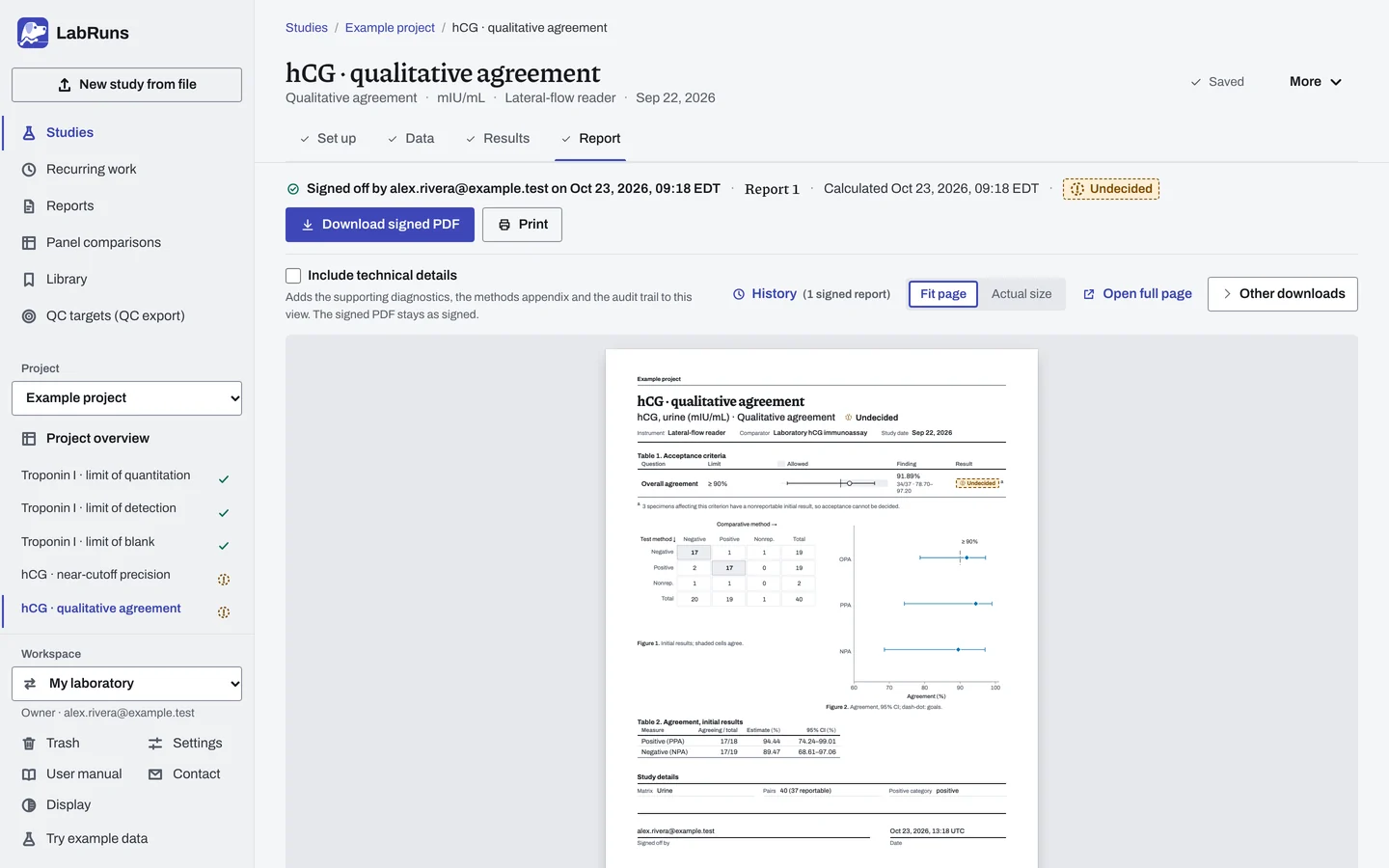 The Report stage of the example study hCG · qualitative agreement in LabRuns: page 1 of the study’s report.