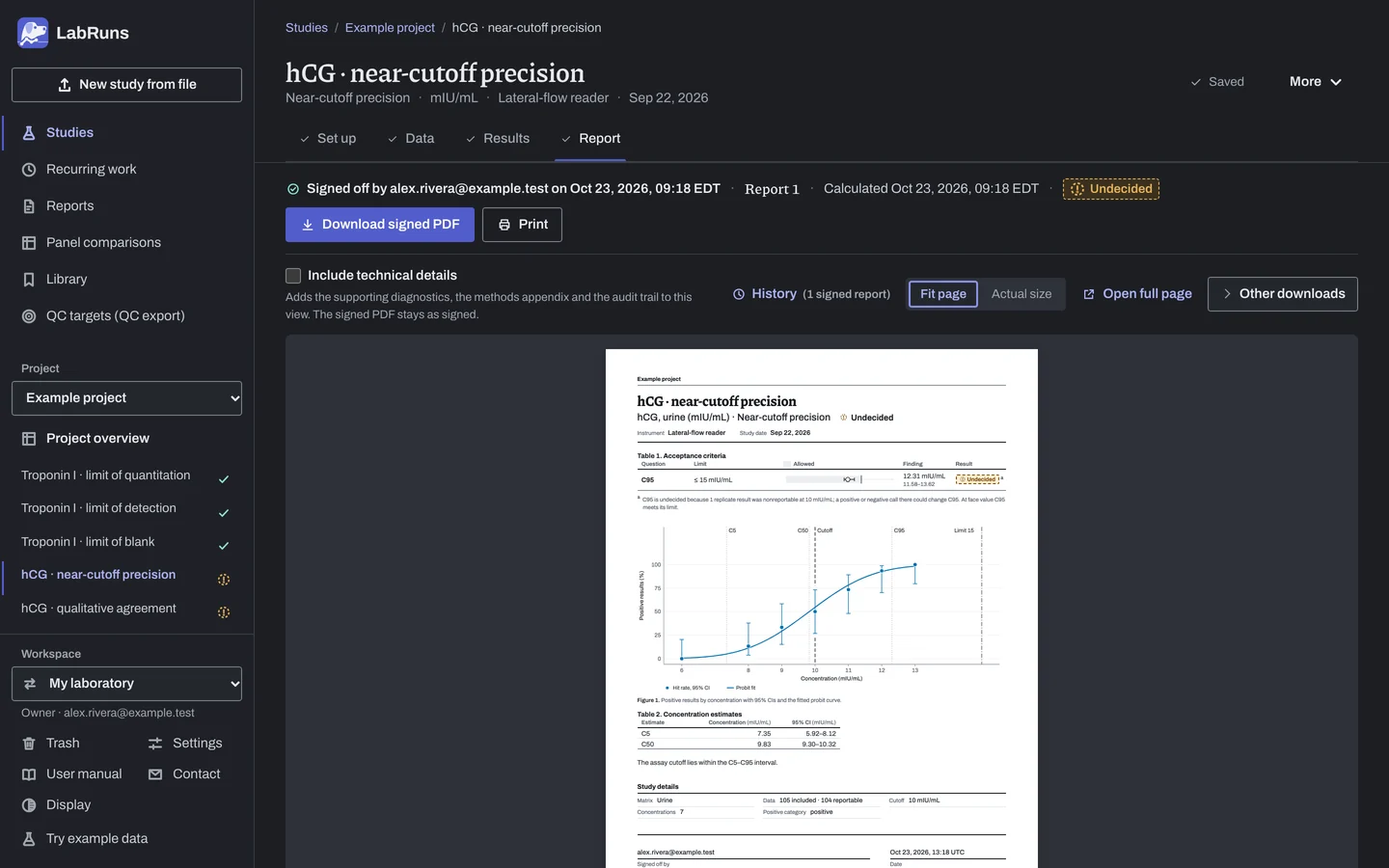 The Report stage of the example study hCG · near-cutoff precision in LabRuns: page 1 of the study’s report.