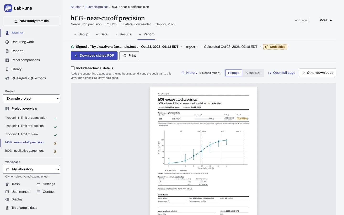 The Report stage of the example study hCG · near-cutoff precision in LabRuns: page 1 of the study’s report.