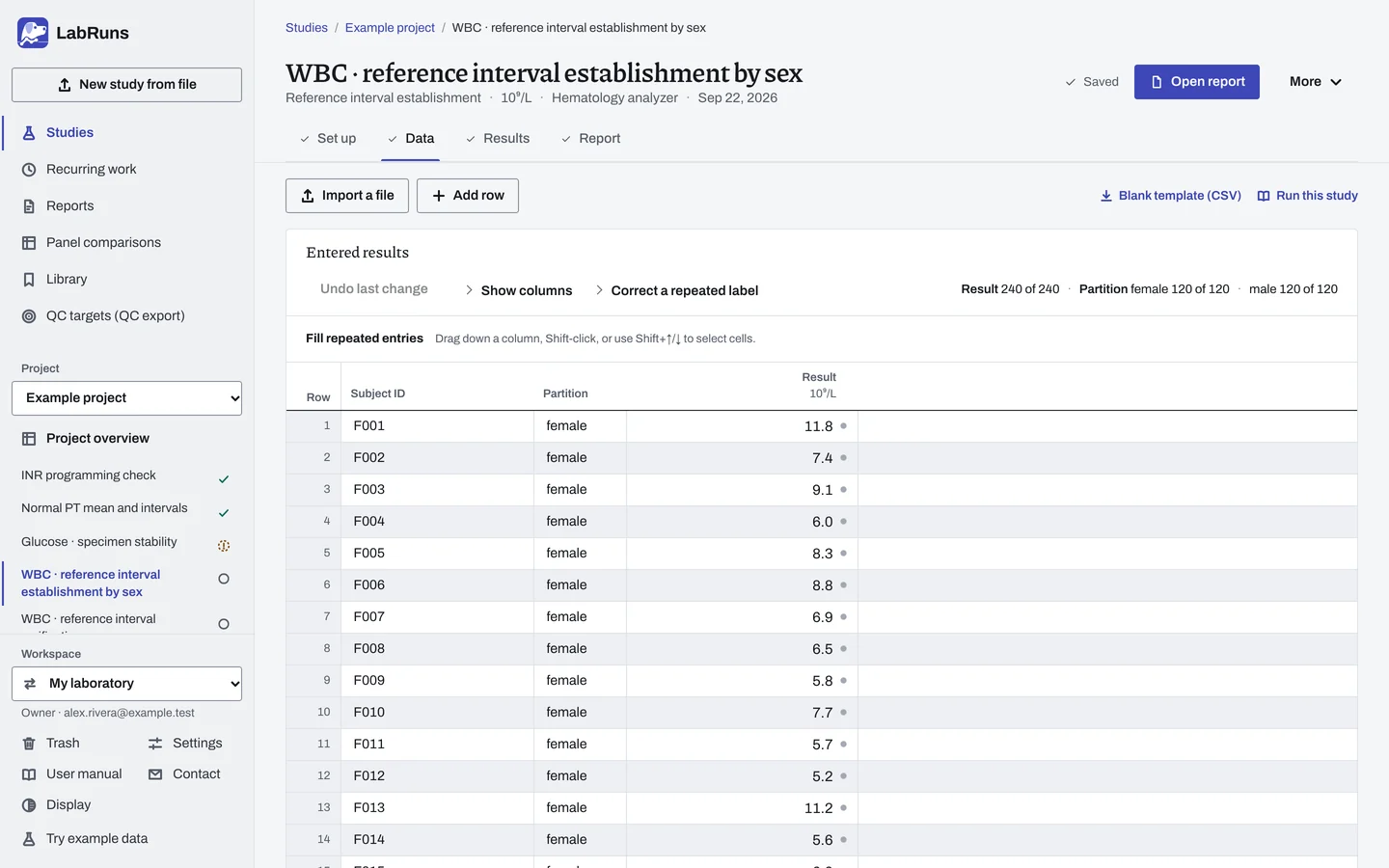 The Data stage of the example study WBC · reference interval establishment by sex in LabRuns: the example results as entered.