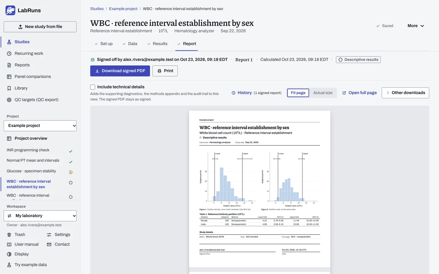The Report stage of the example study WBC · reference interval establishment by sex in LabRuns: page 1 of the study’s report.