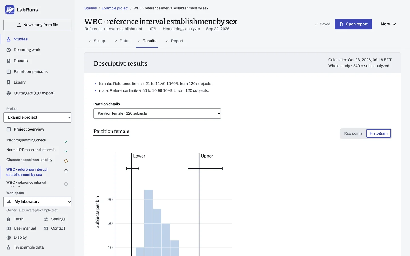The Results stage of the example study WBC · reference interval establishment by sex in LabRuns: the outcome of the calculation and the first of its tables and figures.
