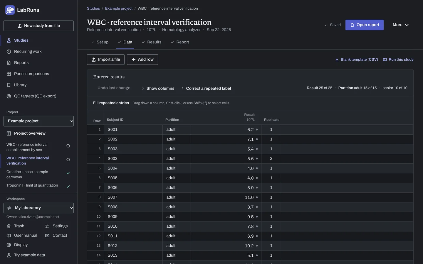 The Data stage of the example study WBC · reference interval verification in LabRuns: the example results as entered.
