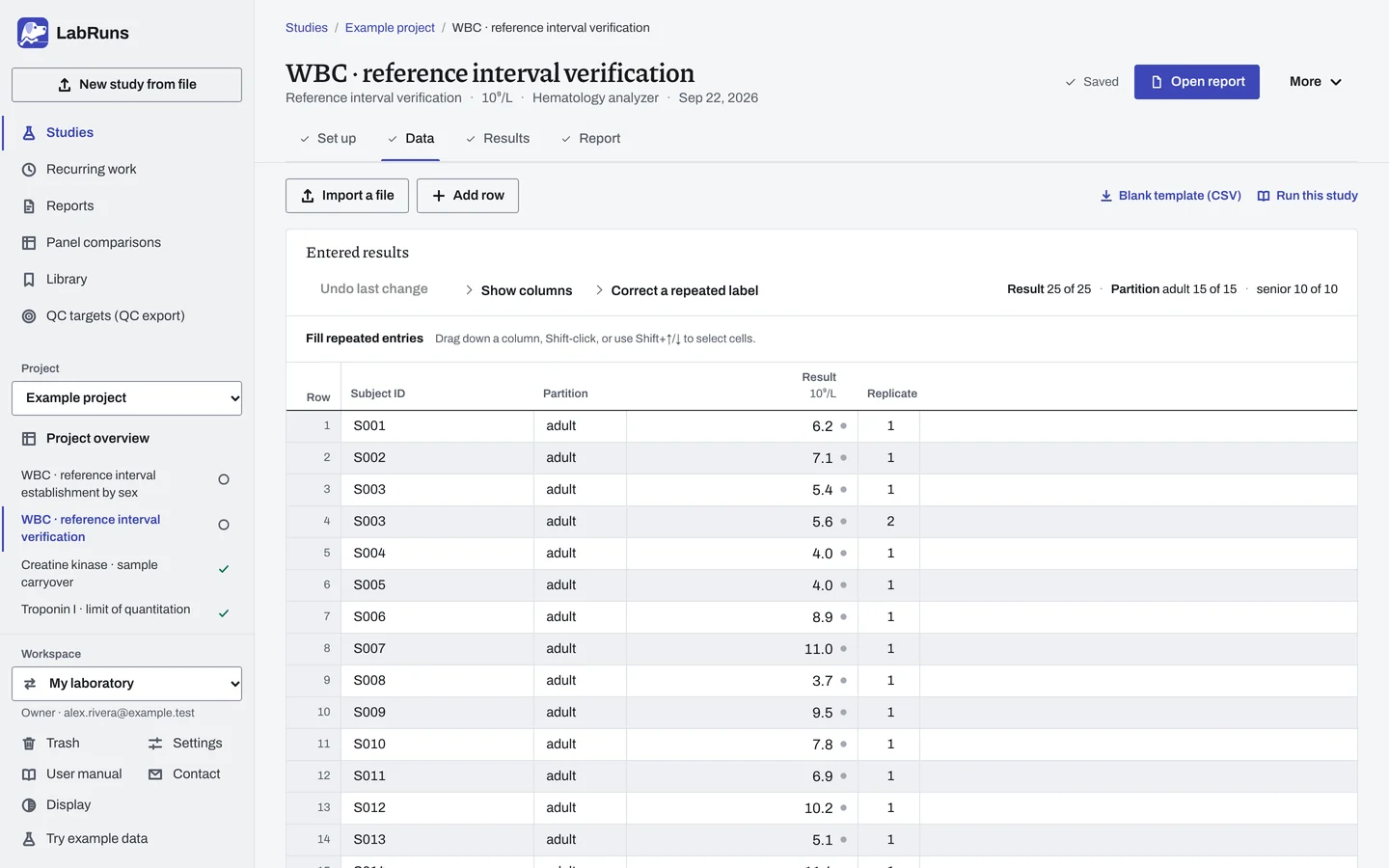 The Data stage of the example study WBC · reference interval verification in LabRuns: the example results as entered.