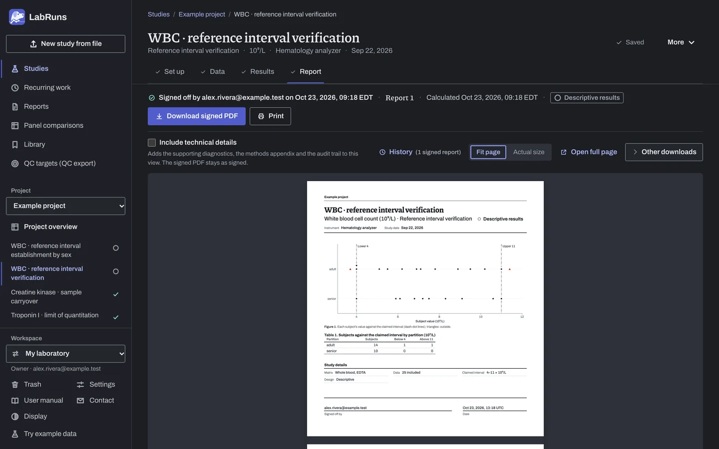 The Report stage of the example study WBC · reference interval verification in LabRuns: page 1 of the study’s report.