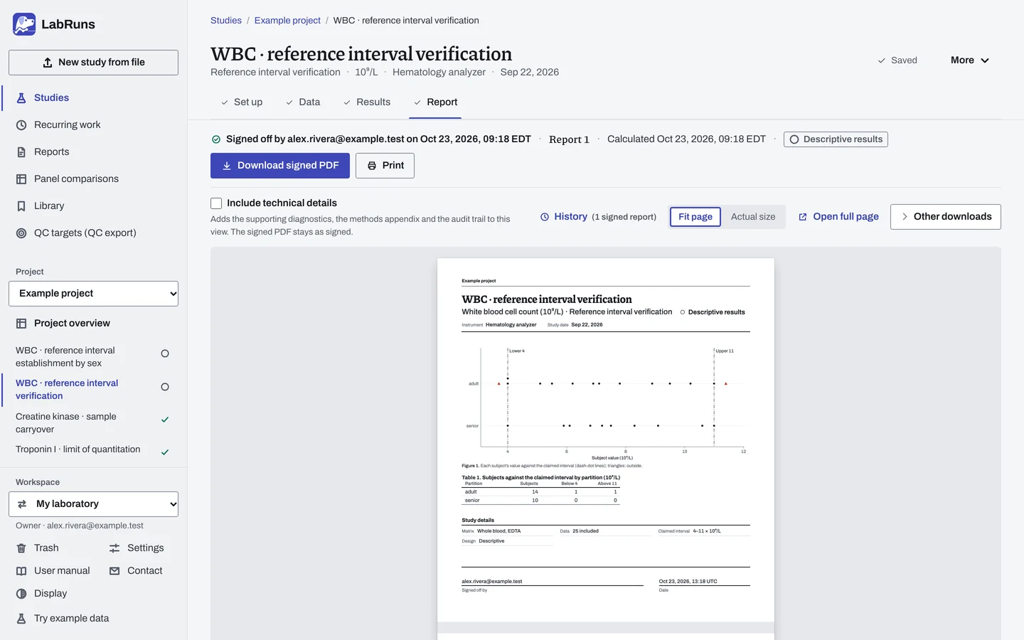 The Report stage of the example study WBC · reference interval verification in LabRuns: page 1 of the study’s report.