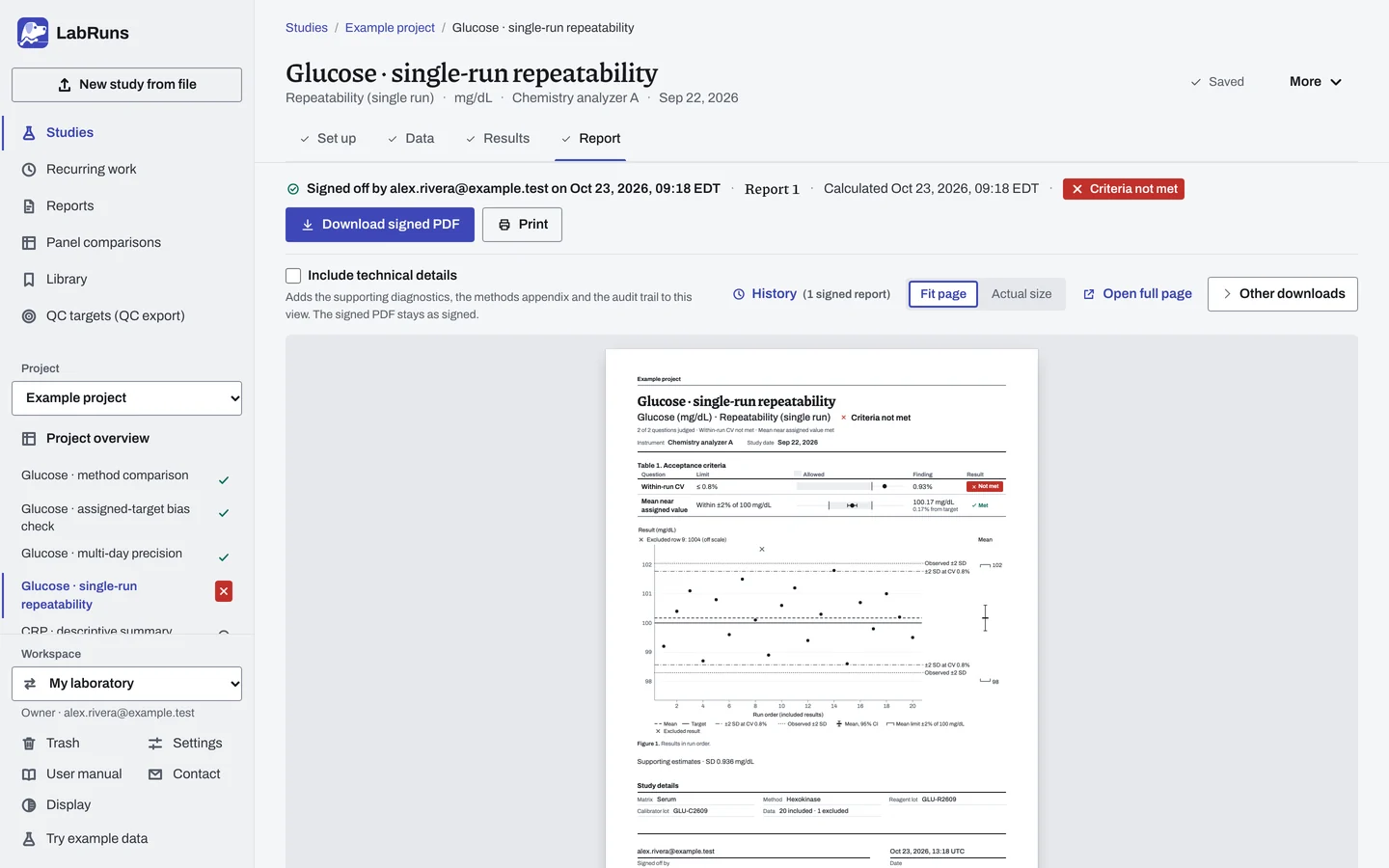 The Report stage of the example study Glucose · single-run repeatability in LabRuns: page 1 of the study’s report.