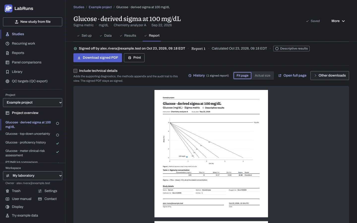 The Report stage of the example study Glucose · derived sigma at 100 mg/dL in LabRuns: page 1 of the study’s report.