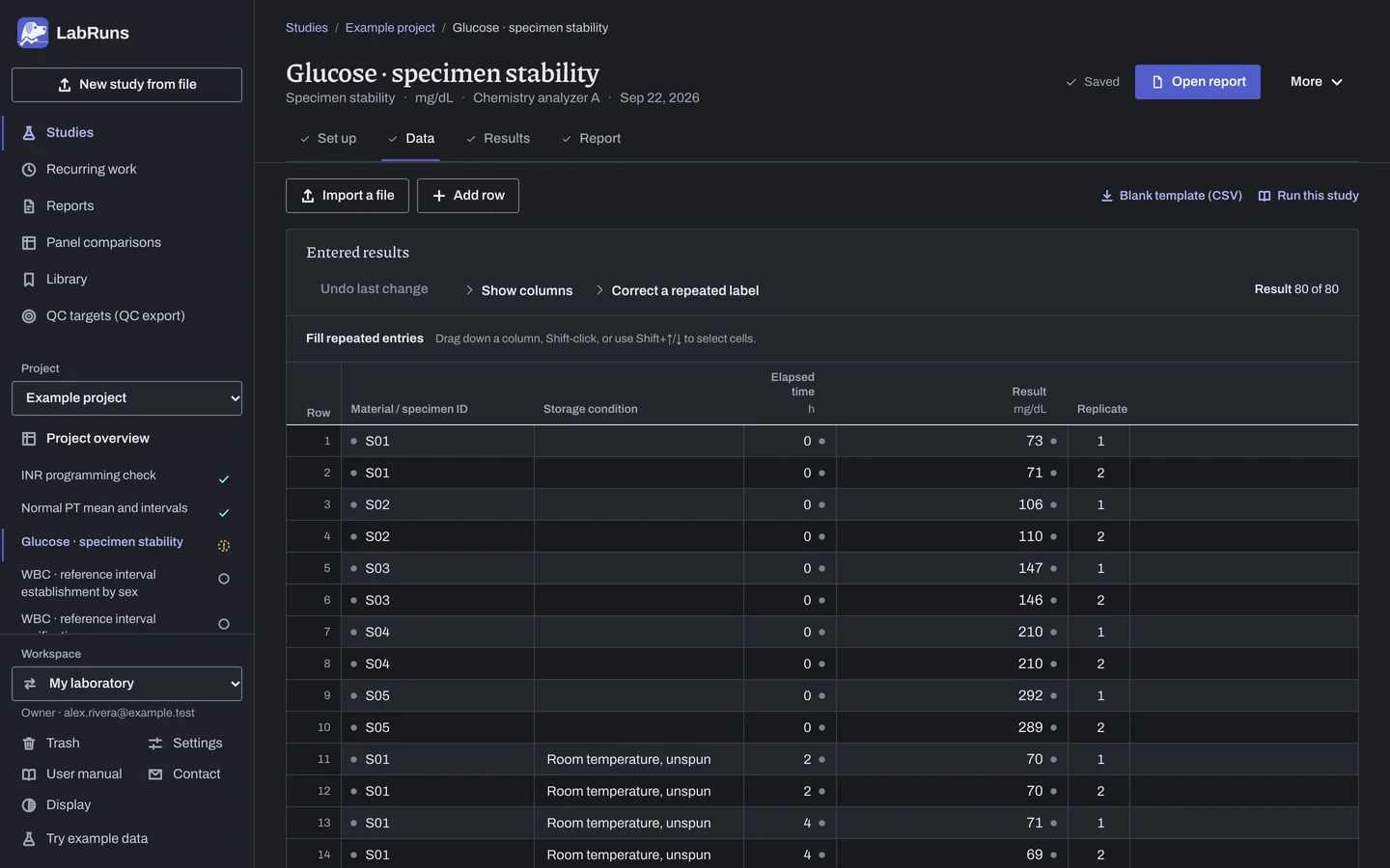 The Data stage of the example study Glucose · specimen stability in LabRuns: the example results as entered.