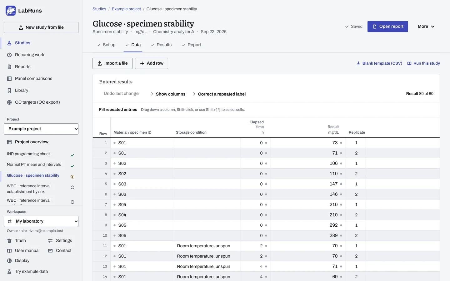 The Data stage of the example study Glucose · specimen stability in LabRuns: the example results as entered.