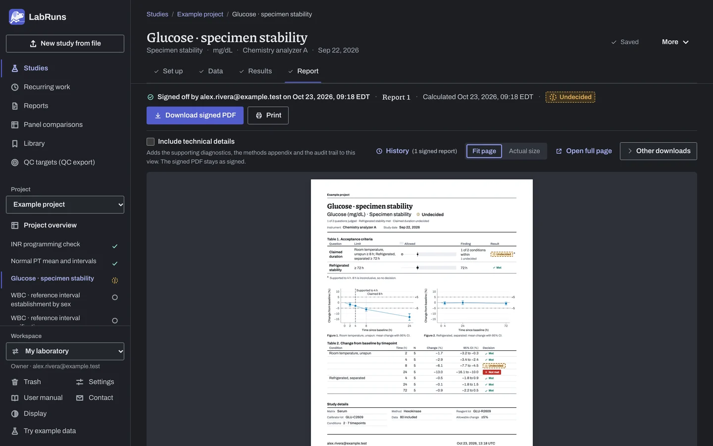 The Report stage of the example study Glucose · specimen stability in LabRuns: page 1 of the study’s report.
