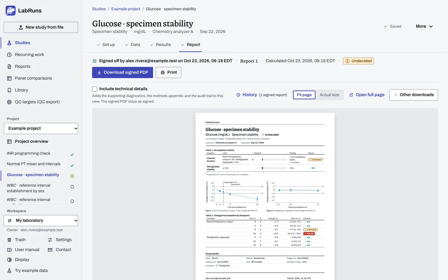 The Report stage of the example study Glucose · specimen stability in LabRuns: page 1 of the study’s report.