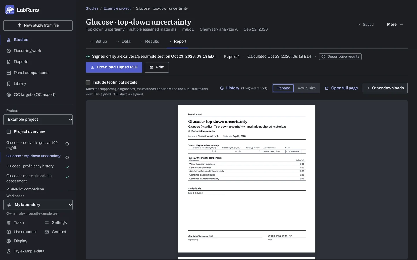 The Report stage of the example study Glucose · top-down uncertainty in LabRuns: page 1 of the study’s report.